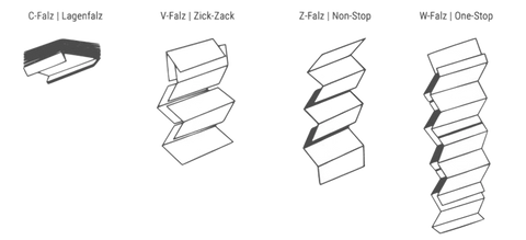 Falthandtücher V-falz, 2-lagig, 3200 Blatt - Zellulose Huchtemeier Papier