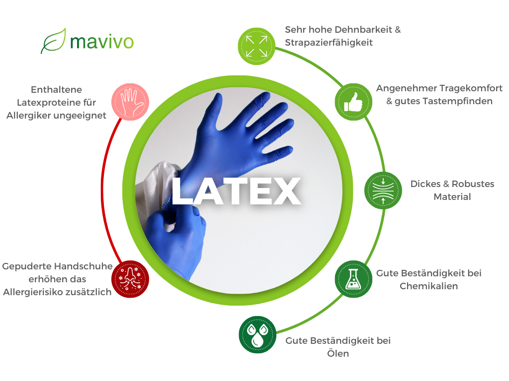 Welche Vorteile haben Latexhandschuhe?