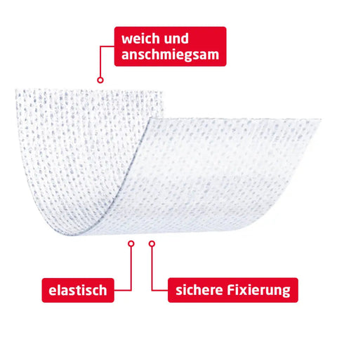 Fixomull® stretch Fixierpflaster BSN Medical