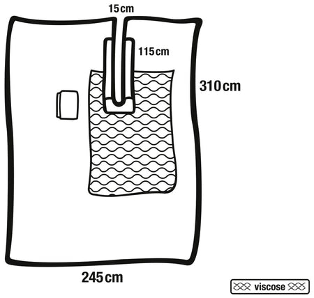 Foliodrape Protect Plus Schlitztücher steril Hartmann