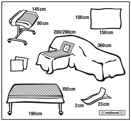 Foliodrape Protect Hand-Set III, steril Hartmann