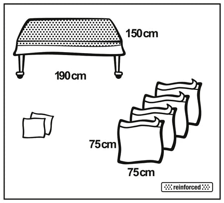 Foliodrape Protect Plus Universal-Set Hartmann