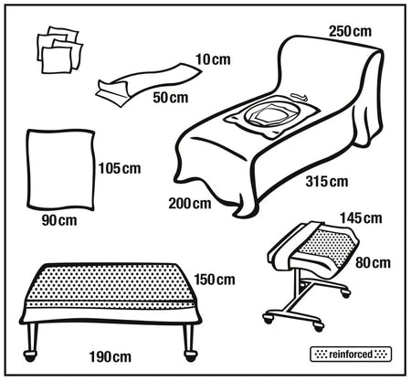 Foliodrape Protect Sectio-Set Hartmann