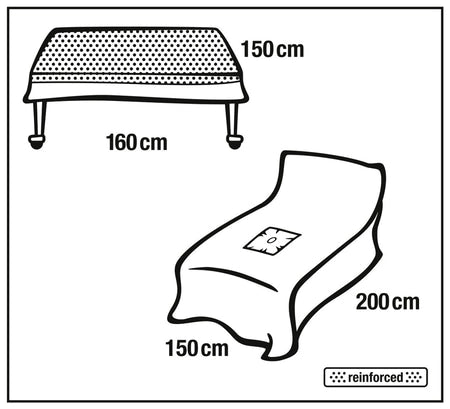 Foliodrape Protect Extremitäten-Set Hartmann