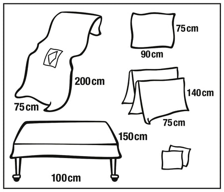 Foliodrape Protect Perineal-Set Hartmann