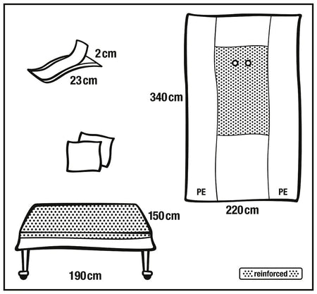Foliodrape Protect Plus Angiographie-Set I Hartmann