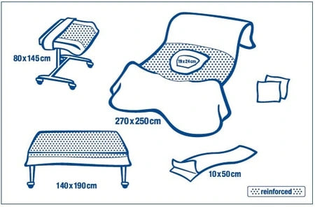 Foliodrape Protect Plus Sectio-Set I Hartmann