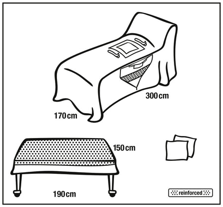 Foliodrape Protect Nephroskopie-Set Hartmann