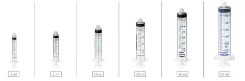 Omnifix® Luer-Lock Solo Einmalspritze