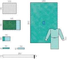 Raucodrape PRO Arthroskopie-Set IV steril, 15 Sets Lohmann & Rauscher