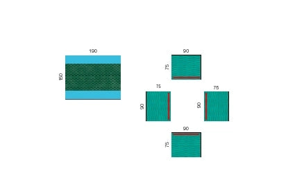 Raucodrape PRO Basis-Set I 2-lagig, steril Lohmann & Rauscher