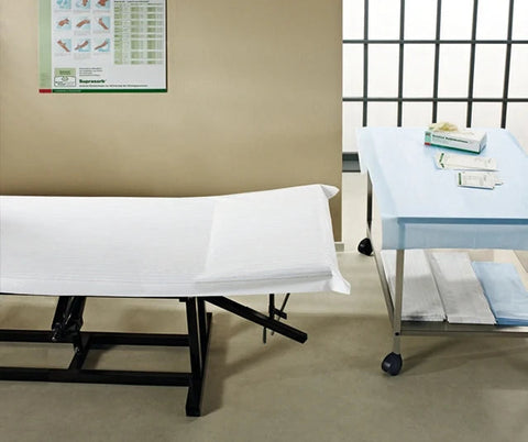 Sentina® Schutzauflagen Lohmann & Rauscher