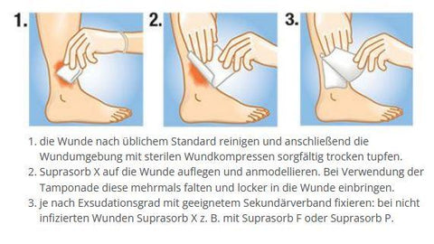 Suprasorb X HydroBalance Kompresse