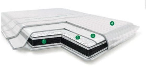 Vliwaktiv Aktivkohle-Saugkompresse Lohmann & Rauscher